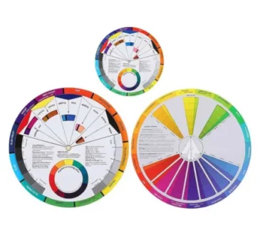 Understanding the Color Wheel: Primary, Secondary, and Tertiary Colors