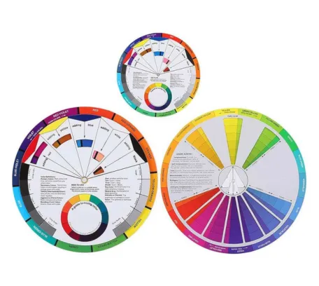 Understanding the Color Wheel: Primary, Secondary, and Tertiary Colors