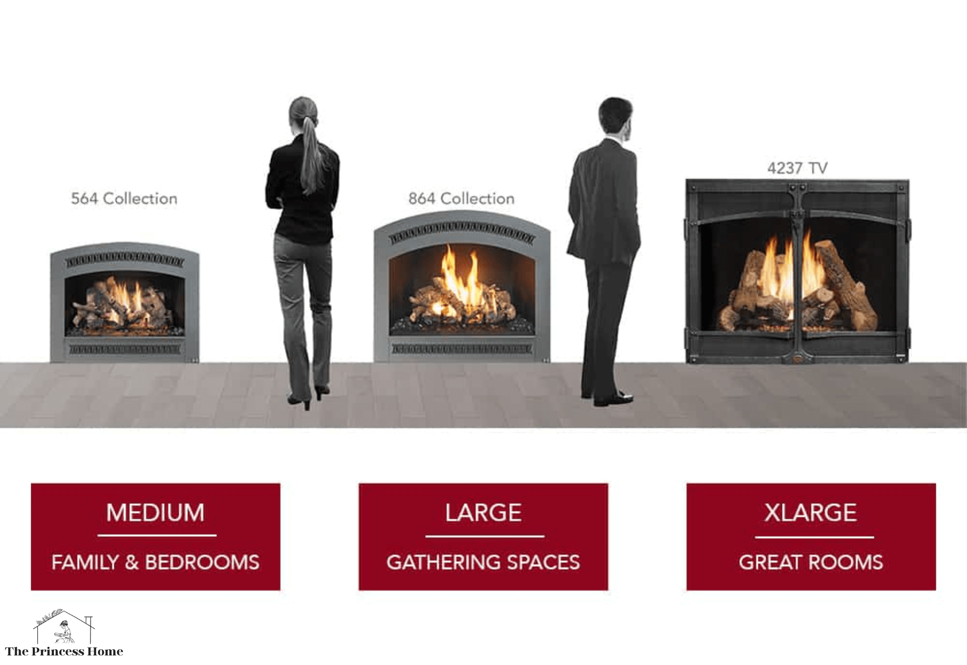 4.Assessing Your Lifestyle and Heating Needs: