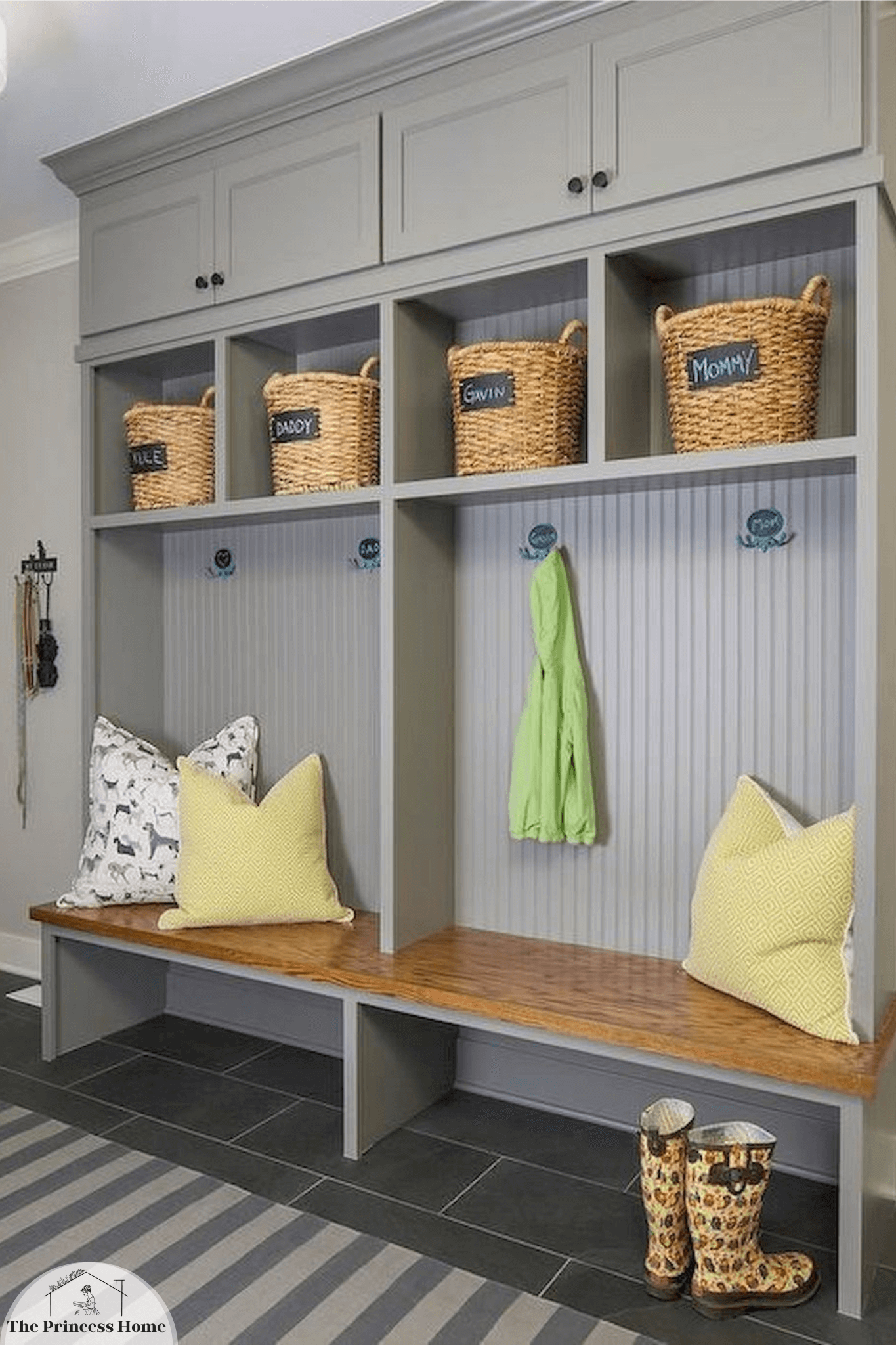 Labeling and Categorization: